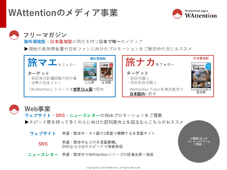 日本情報発信フリーマガジンWAttention Tokyo