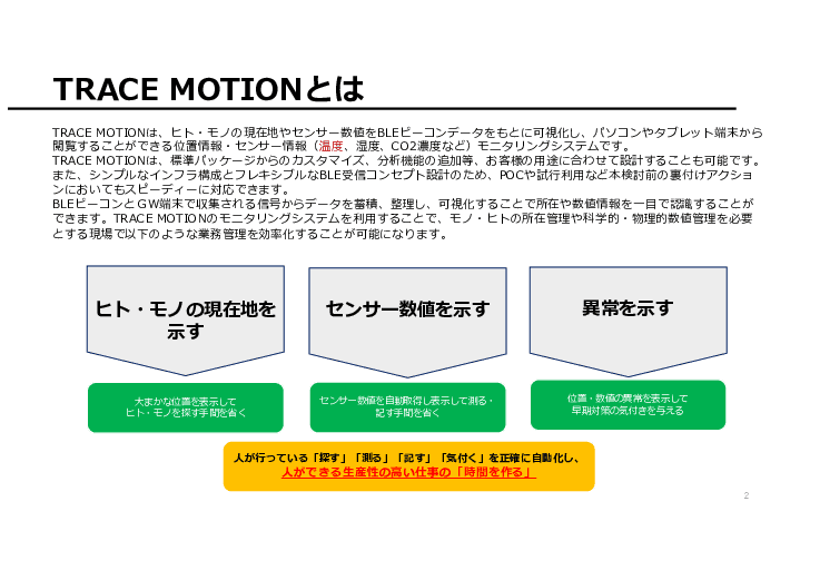 コロナワクチン保存冷凍庫にも対応！温度・位置情報モニタリングシステム「TRACE MOTION」