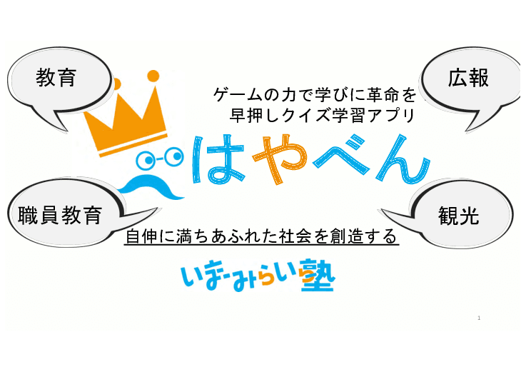 早押しクイズ学習アプリ「はやべん」