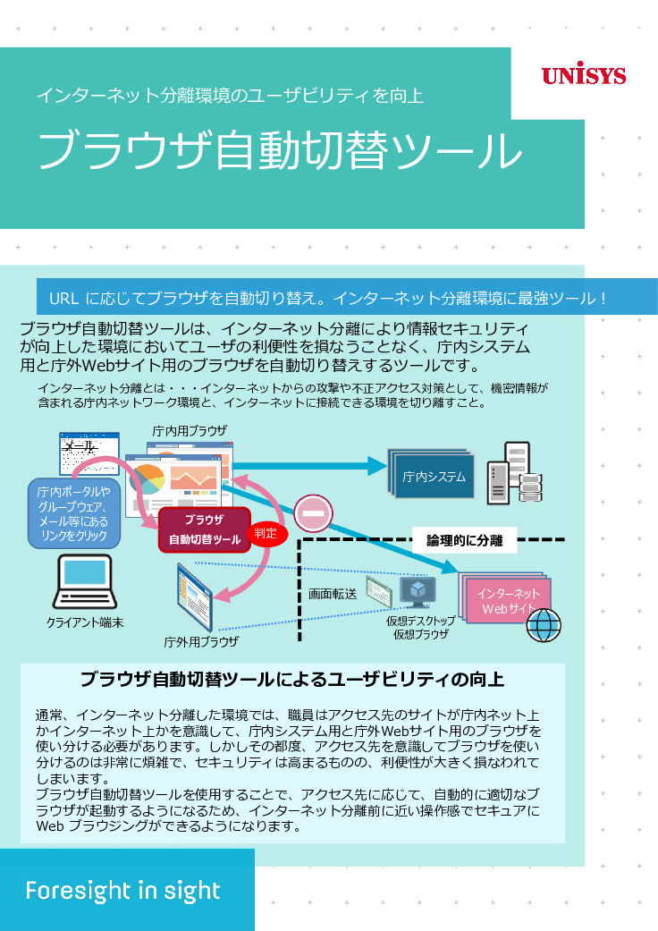 ブラウザ自動切替ツール　～インターネット分離環境のWebブラウザ自動切替を実現～