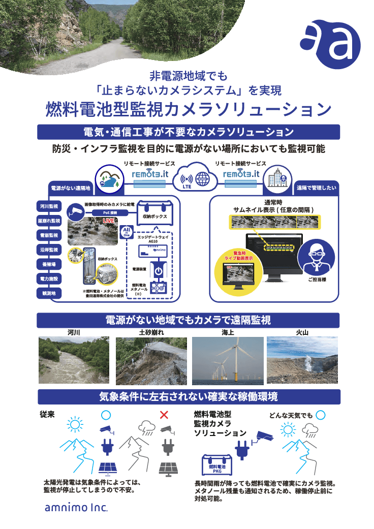 燃料電池型監視カメラソリューション
