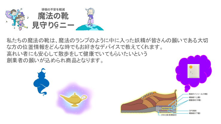 愛 SOS ネットワークサービス　GPS付きシューズ 魔法の靴