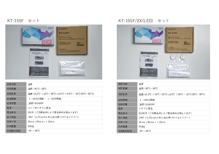 ワクチン輸送ボックス用温度ロガー