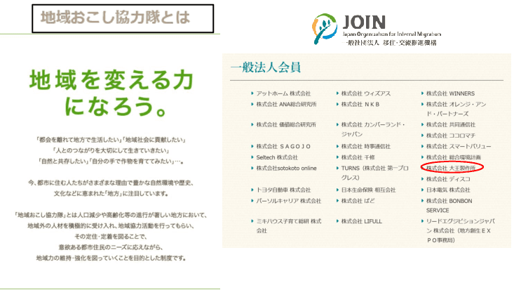 地域の魅力を表現した特産品作り