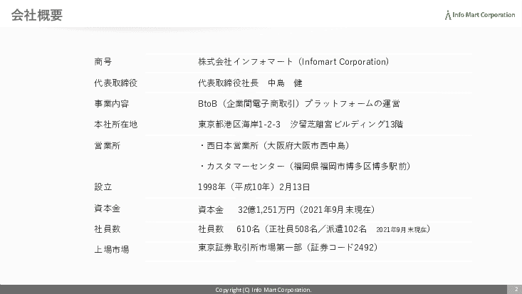 自治体と事業者間の見積、発注、契約、請求行為を電子取引で一気通貫デジタル完結