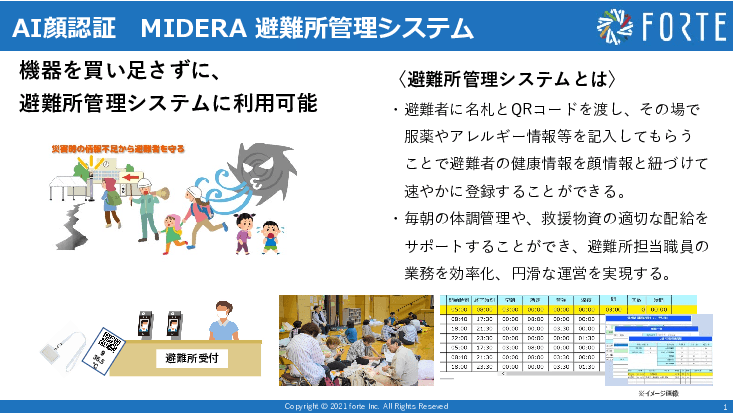避難所運営支援システム「MIDERA SHELTER(ミデラシェルター)」