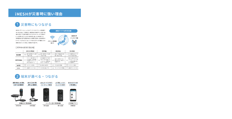 【災害時に強い通信ツール】業務用IP無線システムiMESH