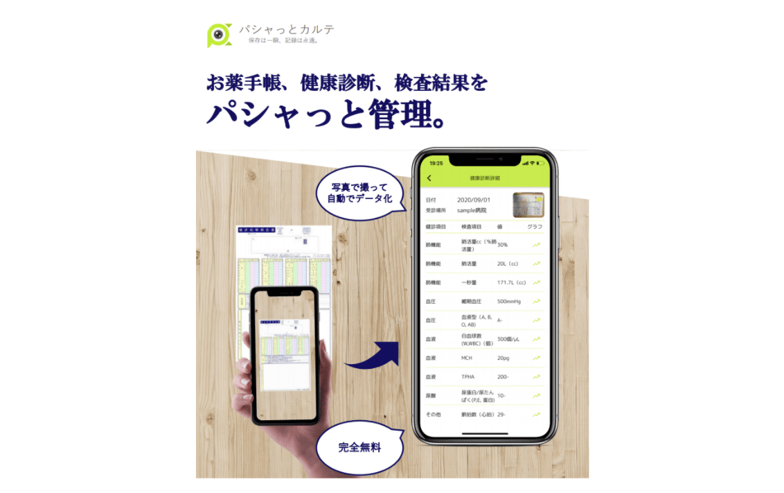 「パシャっとカルテ」アプリを活用した医療情報連携ネットワーク構築