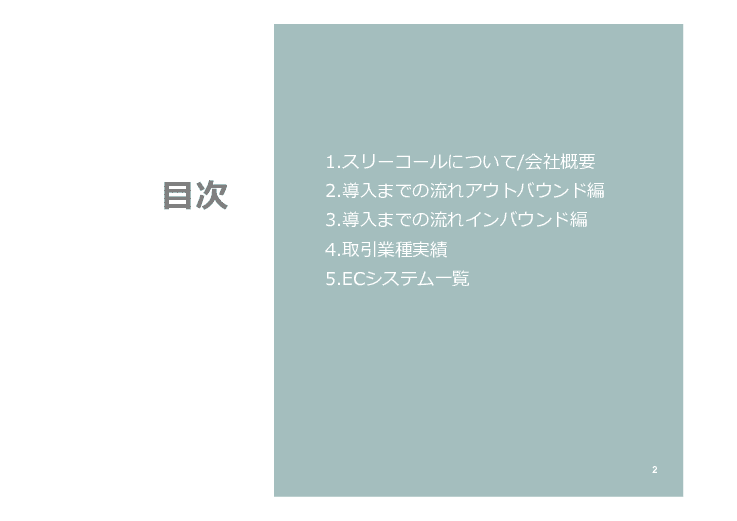 インバウンド事業/アウトバウンド事業　コールセンター業務