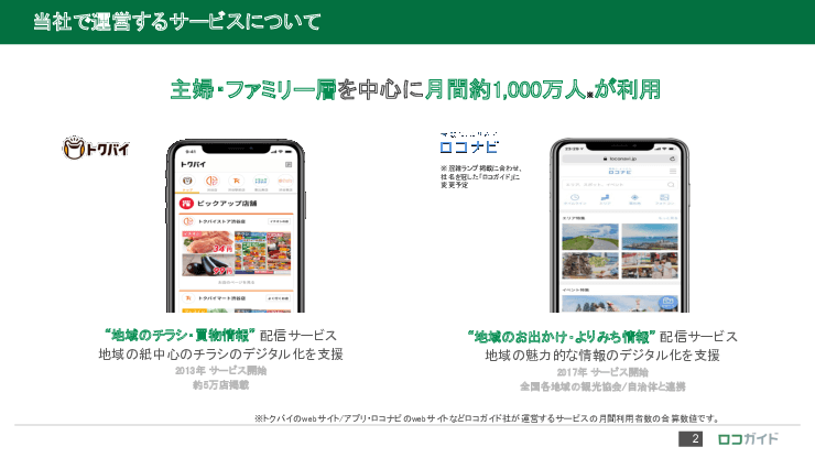 【防災活用プラン】 withコロナ時代における3密回避・混雑状況のデジタル化「混雑ランプ」