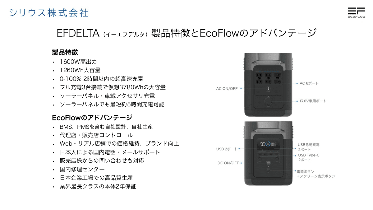 高出力・大容量・超高速充電ポータブル電源EFDELTA（イーエフデルタ）