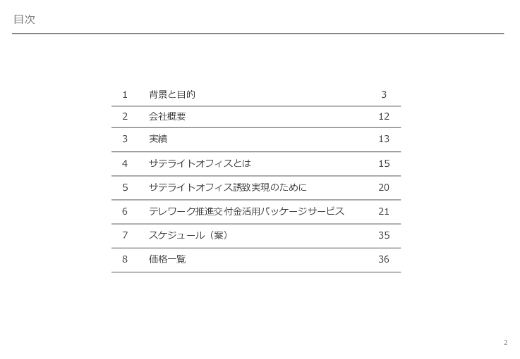 【0からでも始められる！】サテライトオフィス誘致支援サービス
