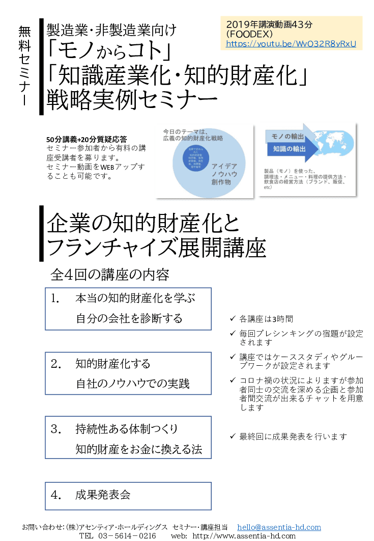 企業と知的財産化とフランチャイズ展開講座
