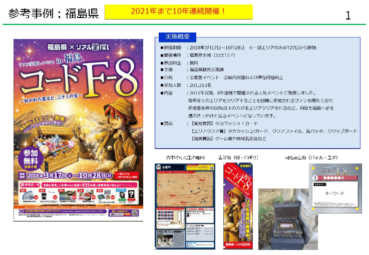 地域活性化につなげる「リアル宝探し」イベント