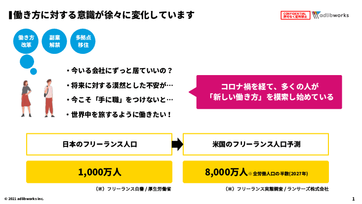 地域でしっかり継続＆⾃⾛するワーケーション企画⽀援「triven(トリブン)」