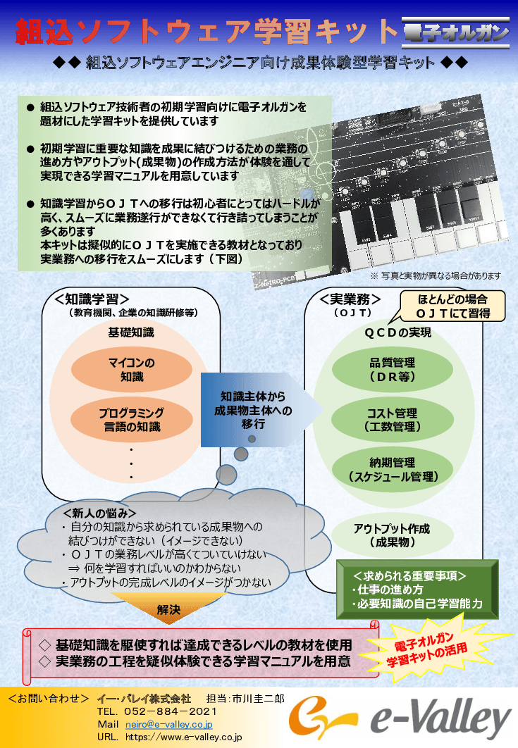 組込ソフトウェア学習キット