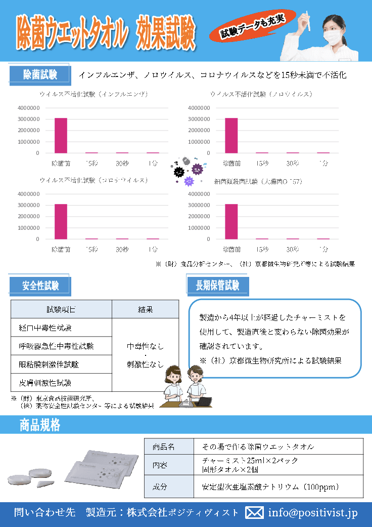 【防災備蓄用】その場で作る除菌ウエットタオル