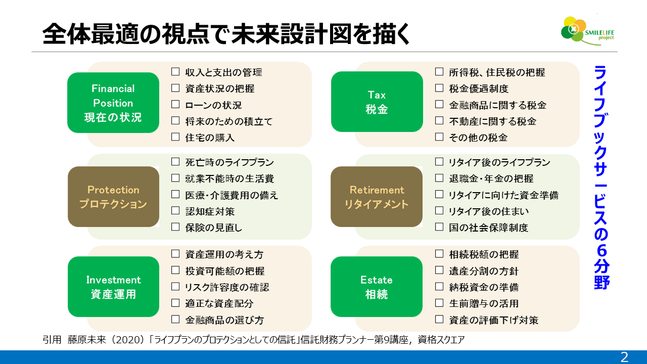 セカンドライフを主体的に生きる！ライフブック×エンディングノート