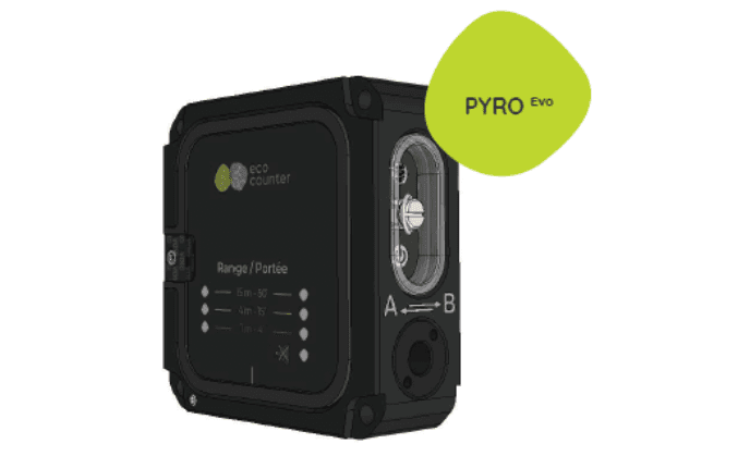 都市公園の来園者管理システム