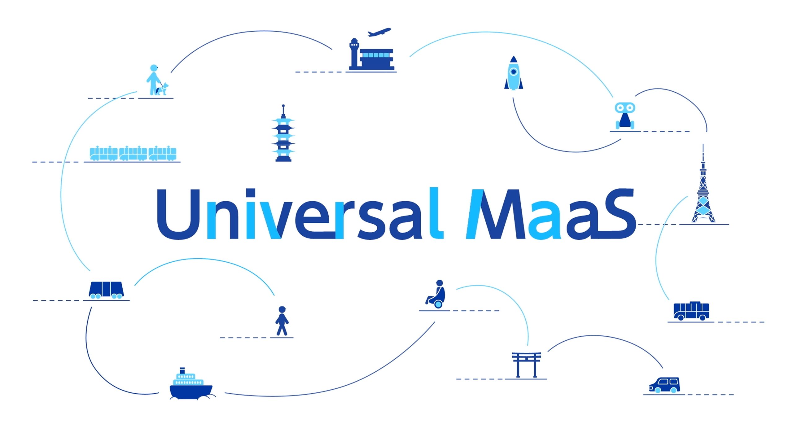 株式会社matereica