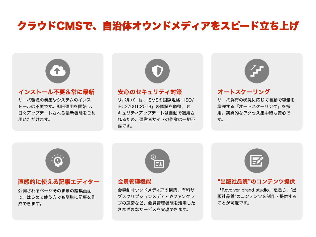 【自治体オウンドメディアの立ち上げと運営をサポート】コンテンツマーケティングスイート「dino」