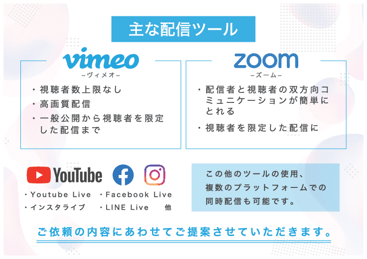 オンライン配信・ライブ配信代行サービス