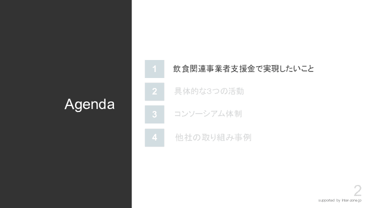 飲食関連事業者支援金の事務局運営