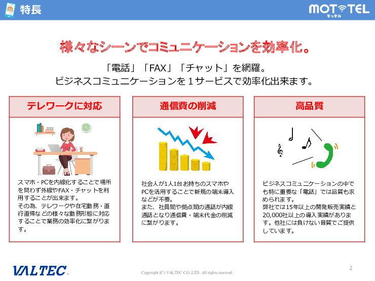 クラウドPBX「MOT/TEL」（モッテル）