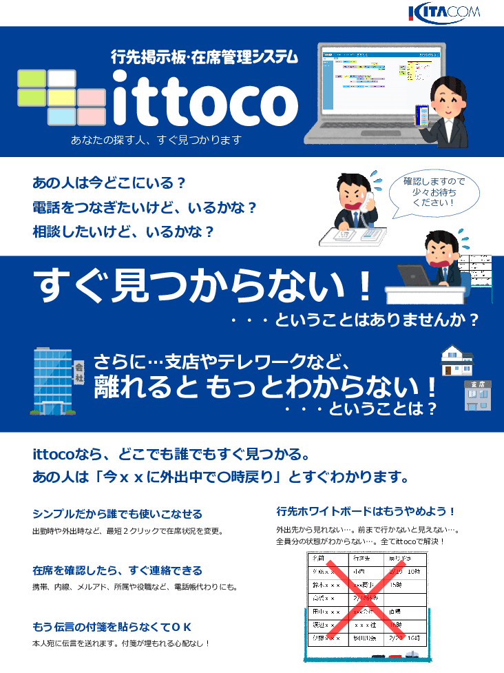 在席管理システムittoco for LGWAN