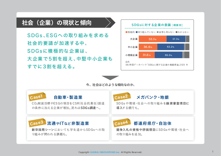 SDGsとビジネスを紐付けるトータルパッケージ教材「SX learning」