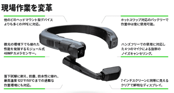 臨場もリモートで！遠隔臨場システムLiveOn