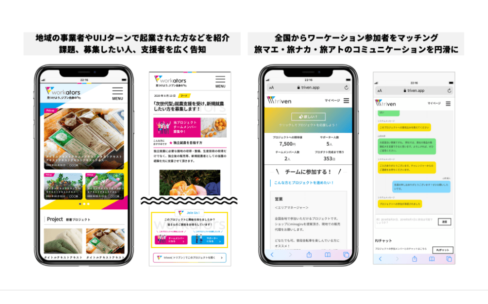 地域でしっかり継続＆⾃⾛するワーケーション企画⽀援「triven(トリブン)」
