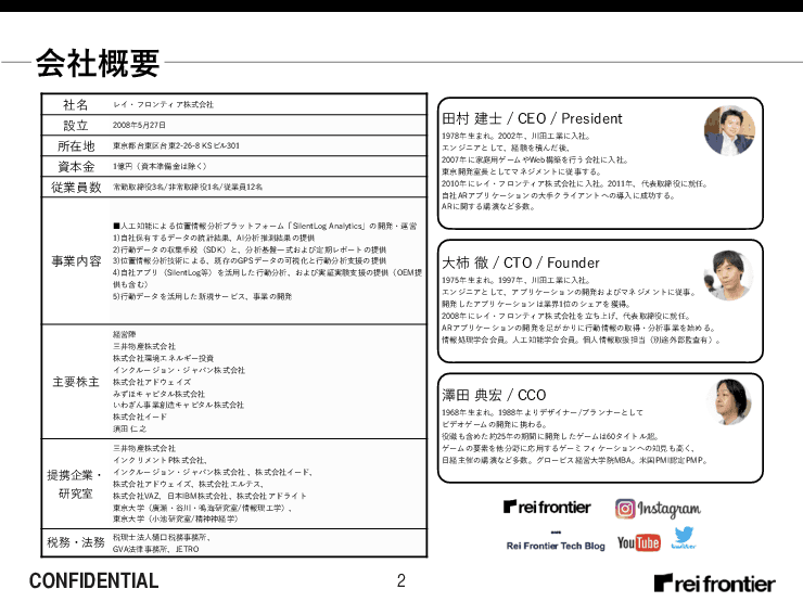 ヘルスケアポイントアプリの開発・運用 & 位置情報を用いたデータ分析