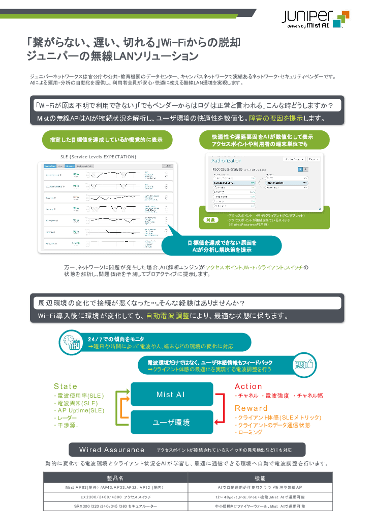 ジュニパーの無線LANソリューション「Mist」
