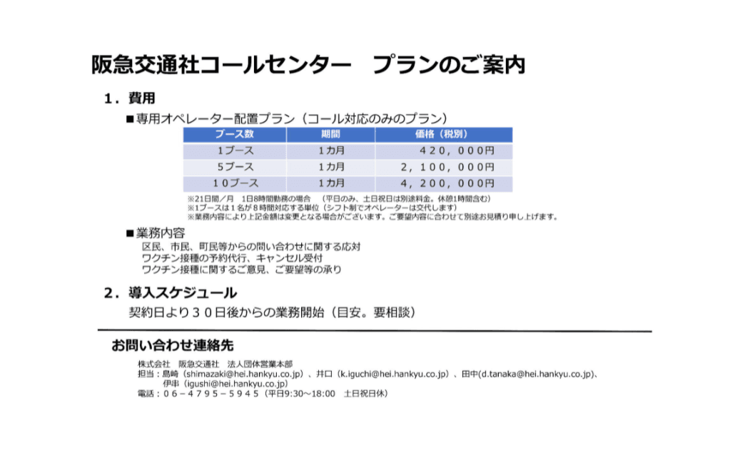各種業務請負、 コールセンターサービス