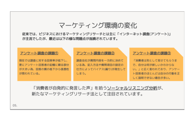 SNSデータを使った​3C分析(マーケティングリサーチ)