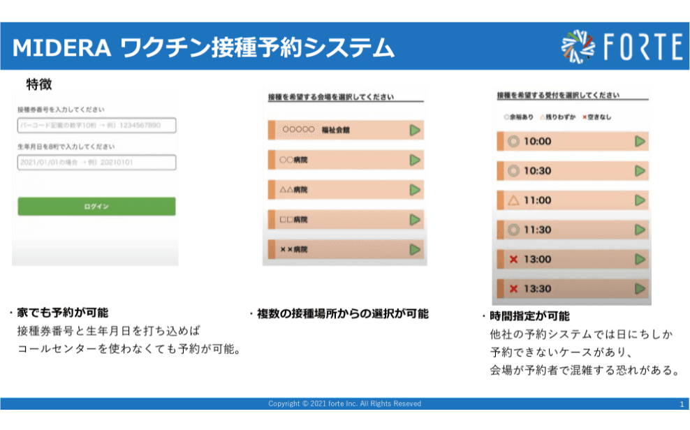 ワクチン接種にも対応した予約システム「MIDERA BOOKING(ミデラブッキング)」