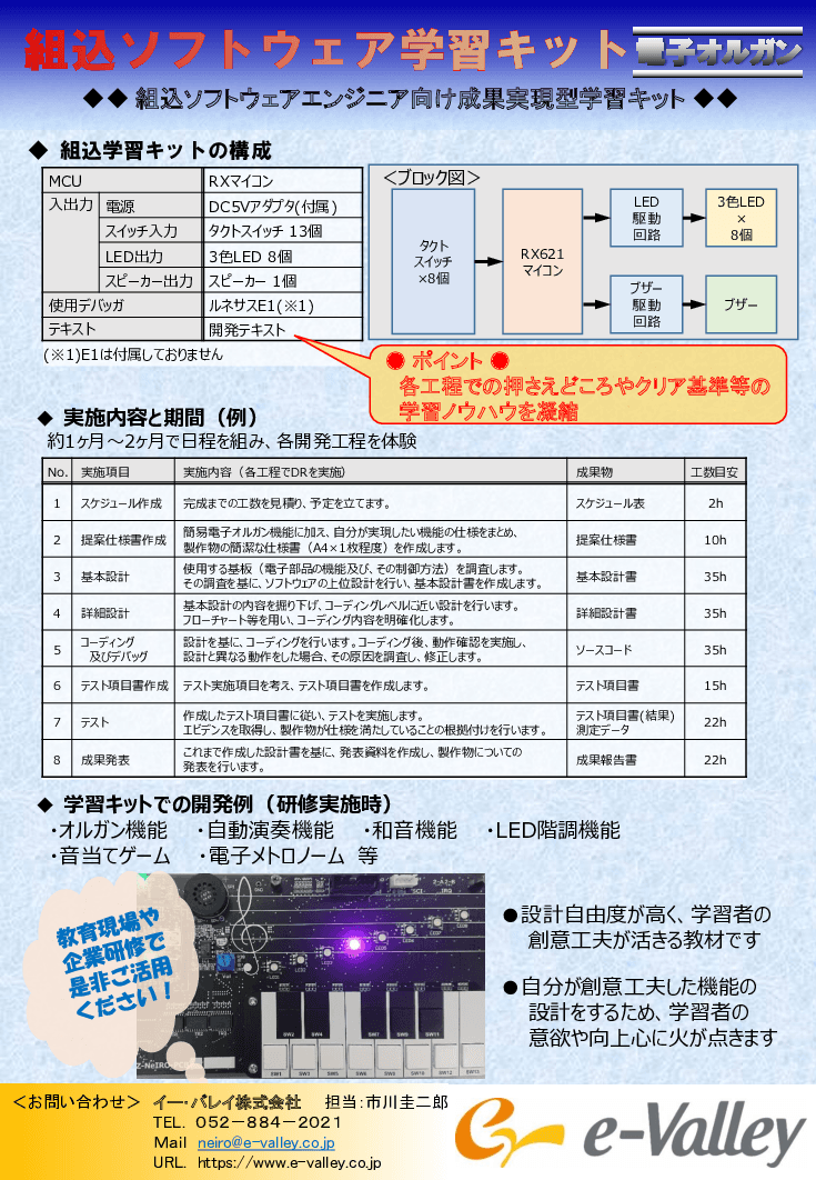 組込ソフトウェア学習キット