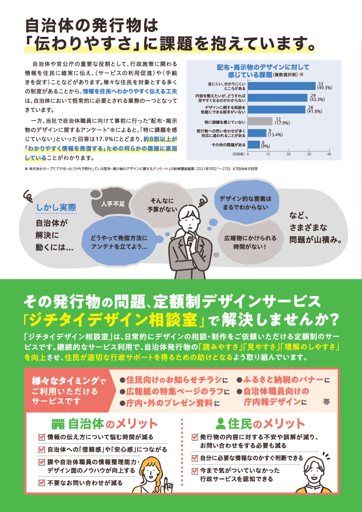 「ジチタイデザイン相談室」のご案内