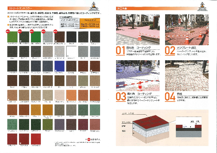 ステンシルボンド