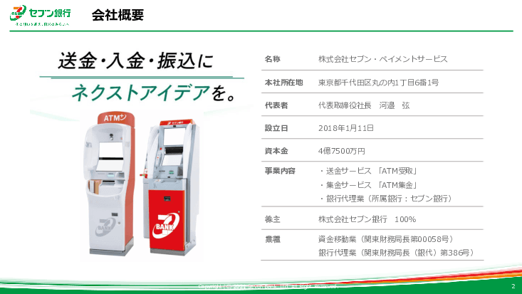 最短1日の給付金の支給を実現「ＡＴＭ受取」サービス