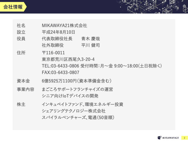 マゴコロボタン