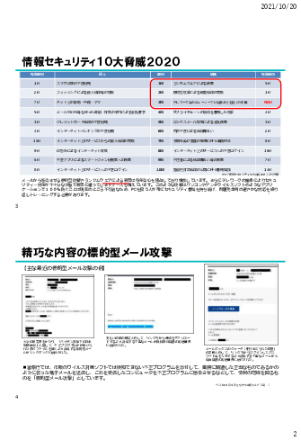 標的型メール攻撃対策訓練ソリューション「gINC(ジーインク)」
