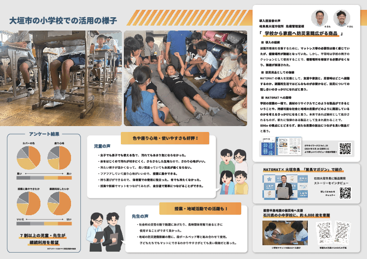 普段も、非常時も　いつでも使える防災マット「MATOMAT」（マトマット）