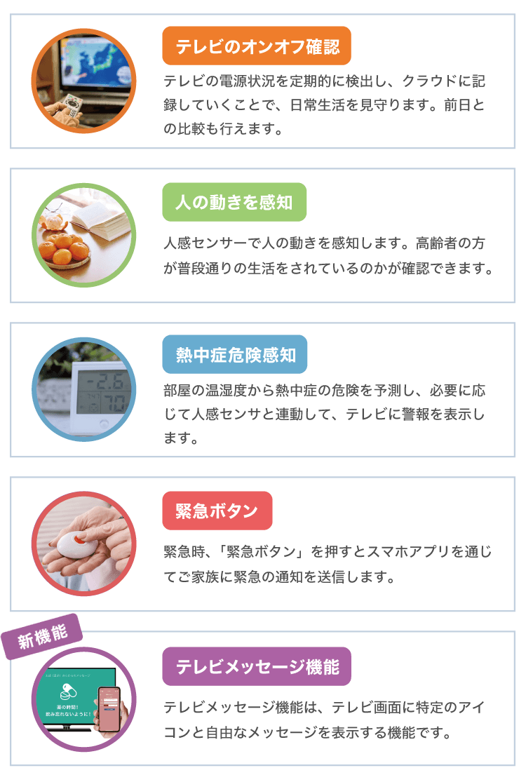 高齢者見守りサービス「みるモニ」