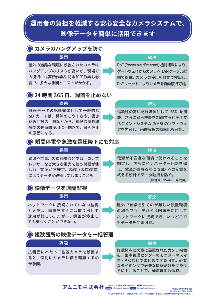 監視カメラ・防犯カメラシステム