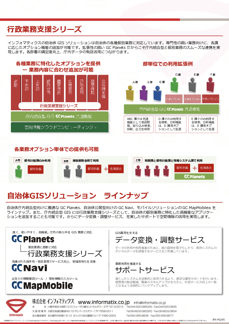 自治体統合型GIS GCPlanets