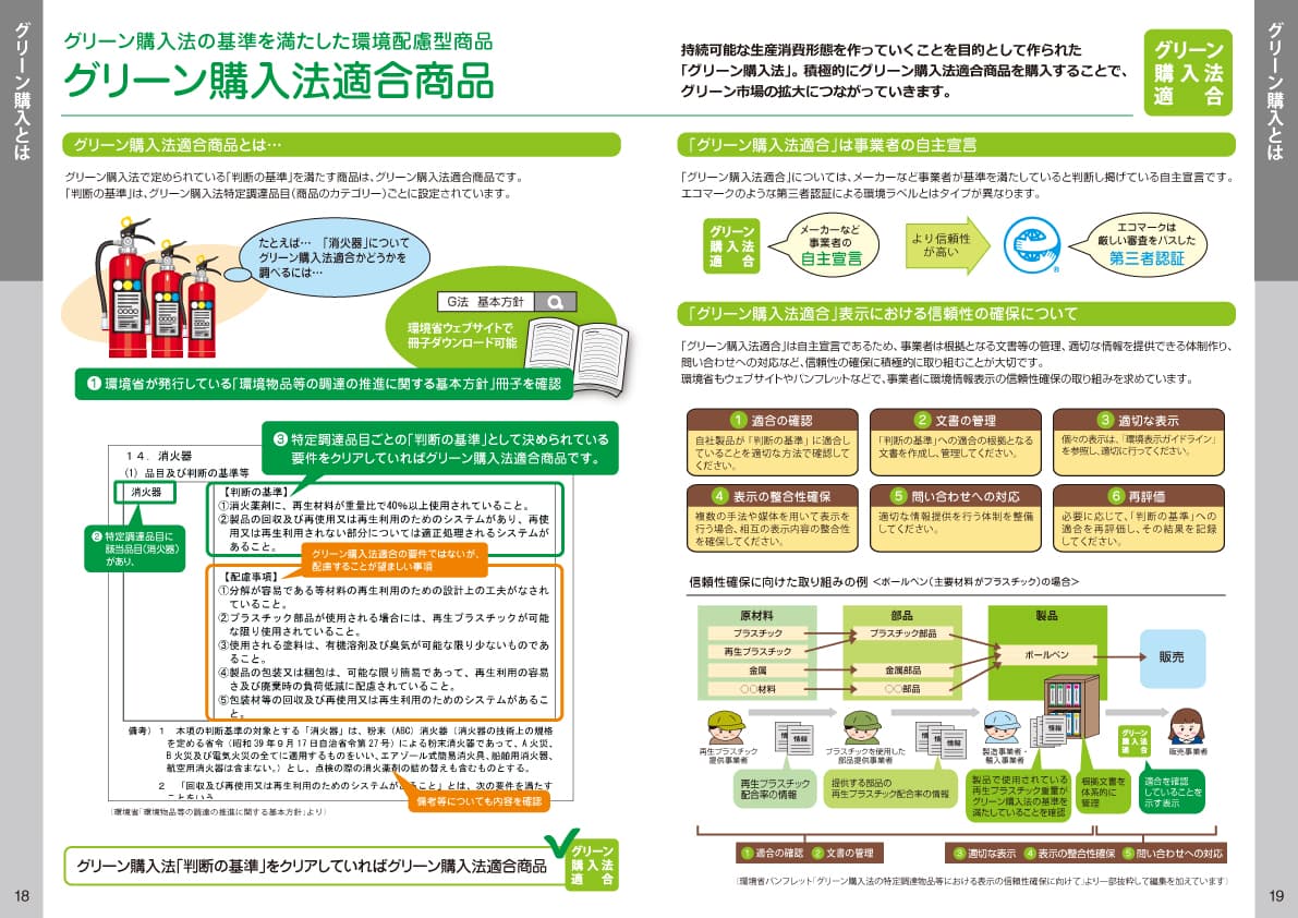 2050カーボンゼロ社会の実現を支援！全国1,788自治体の調達現場を支える環境商品専門カタログ