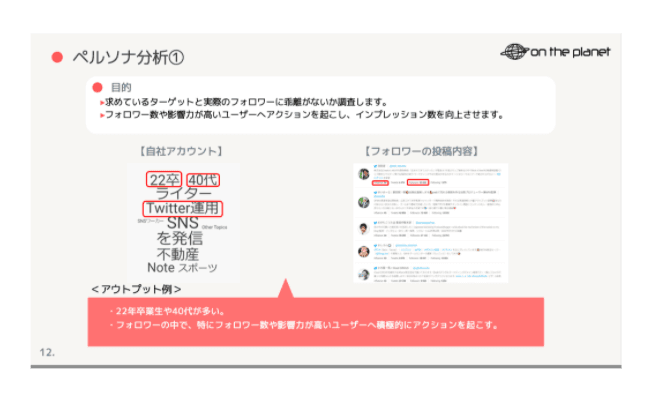 データ分析を交えたSNSアカウントの運用代行業務