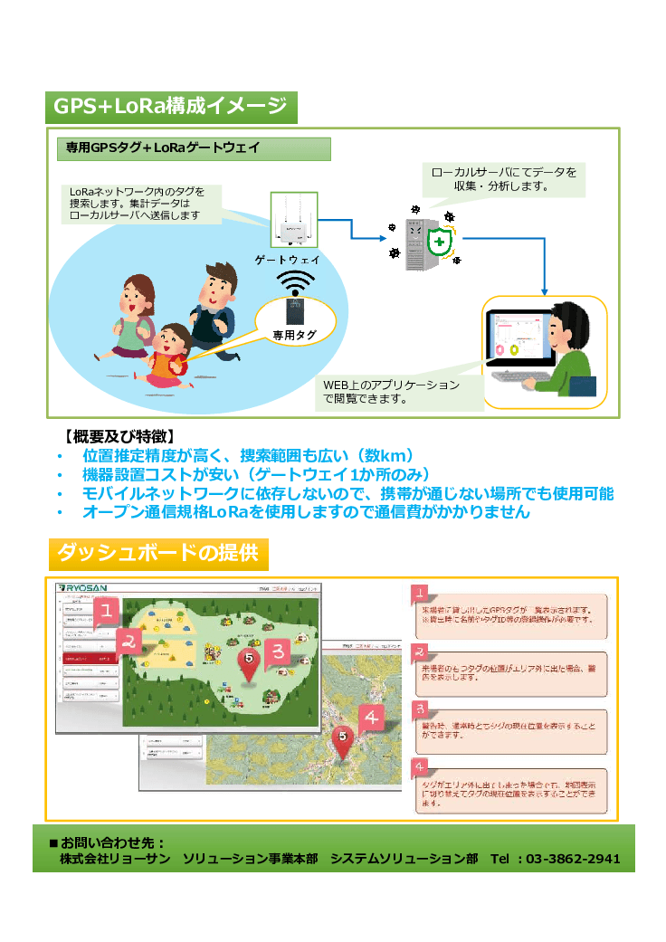 屋内/屋外見守りソリューション